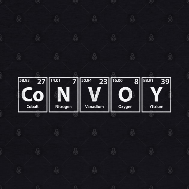 Convoy (Co-N-V-O-Y) Periodic Elements Spelling by cerebrands